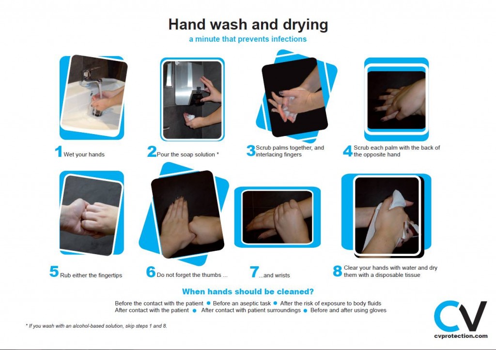 Hand hygiene Disposable gloves Wholesale hospital clothes